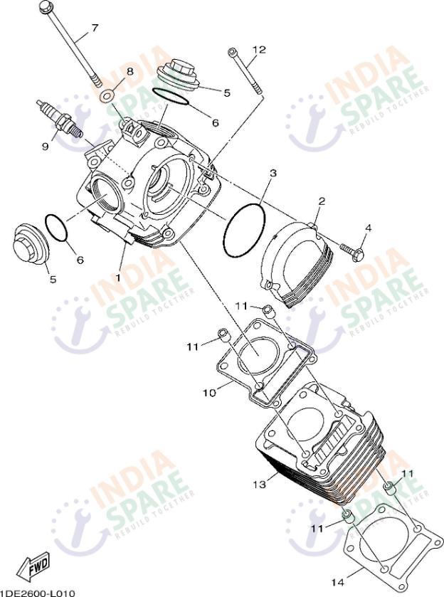 CYLINDER